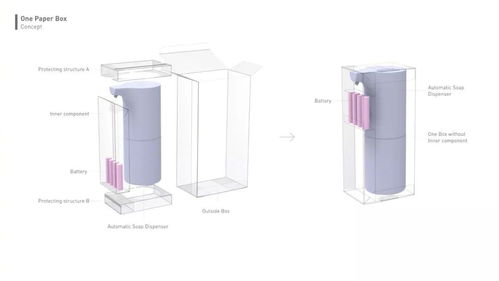 綠色科技，誰主沉?。俊獜奶O果與華為的環(huán)保實(shí)踐看行業(yè)責(zé)任